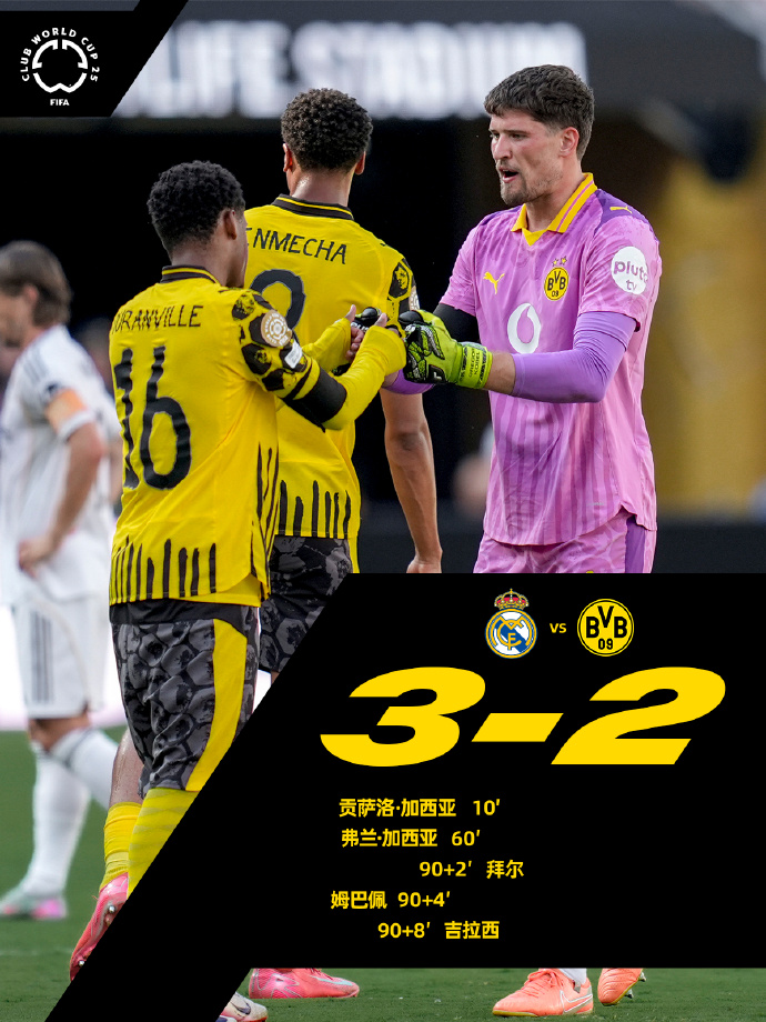 爱游戏中国关于国际比赛日体能课后，西汉姆更衣室发声备战欧冠，话题不断，年轻球员得到机会的信息